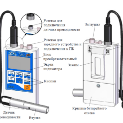 МАРК-603 МАРК-603 - Кондуктометр