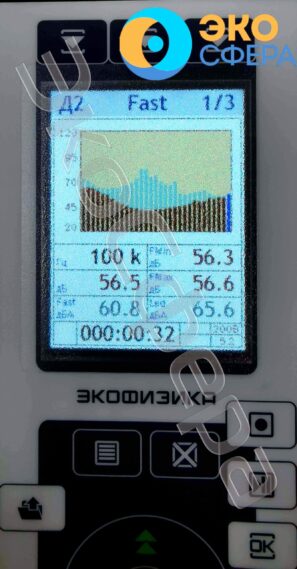 Измерение ультразвука 100 кГц микрофоном ВМК-402А