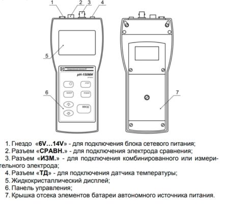 Схема ph метра