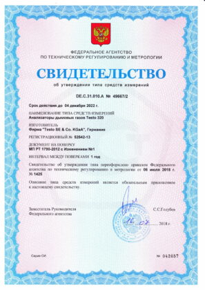 Testo 320 - Свидетельство о внесении в Госреестр СИ РФ