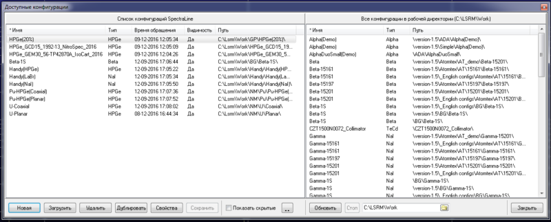 SpectraLine Семейство SpectraLine 1.6