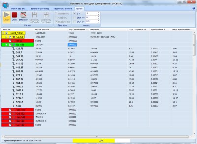 Nuclide Master Plus Nuclide Master Plus - расчет эффективности регистрации и поправок на истинное суммирование для лабораторных геометрий