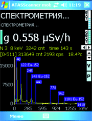 МКС-АТ6101С (МКС-АТ6101СМ) - Спектрометр нейтронного и гамма-излучения переносной