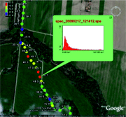 МКС-АТ6101С (МКС-АТ6101СМ) - Спектрометр нейтронного и гамма-излучения переносной