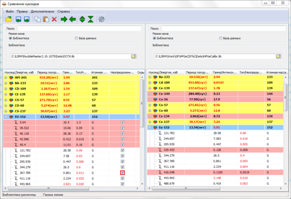 Nuclide Master - получение информации о параметрах радиоактивного распада