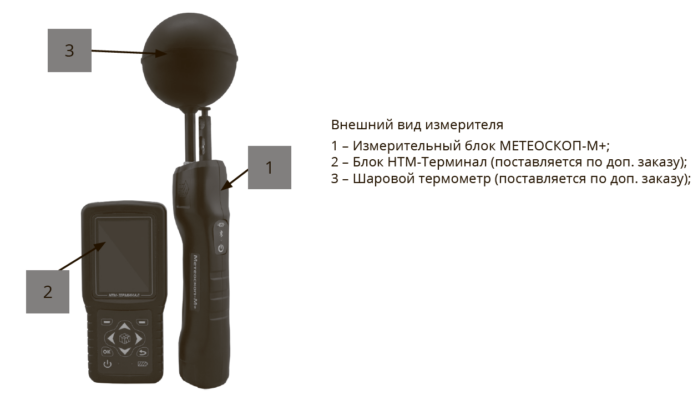 Метеоскоп-М + Метеоскоп-М + (Плюс) – Измеритель параметров микроклимата (с поверкой)