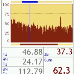 Режим проведения спектрального анализа (БПФ-анализ) виброметром ЭКОФИЗИКА-111В с поверкой (по доп. заказу)