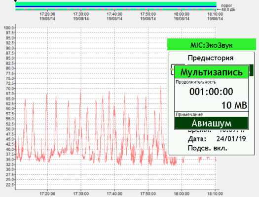 Signal+ Программное обеспечение для обработки данных