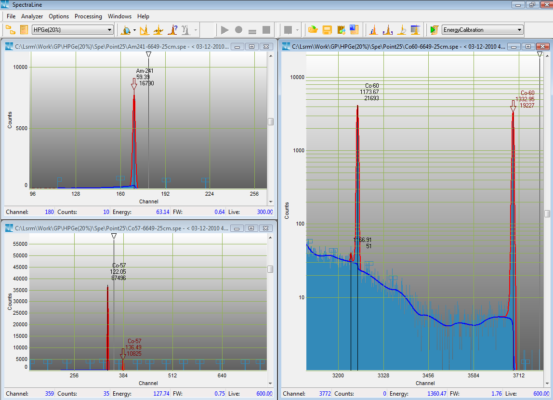 Портативный полупроводниковый ОЧГ спектрометр с азотным охлаждением - Эко ПАК
