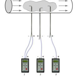 НИИОГАЗ Схема подключения трубки напорной НИИОГАЗ к манометру ДМЦ