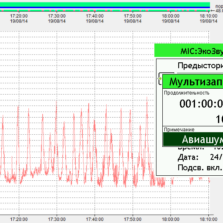 Signal+Light. Визуализация измеренных значений