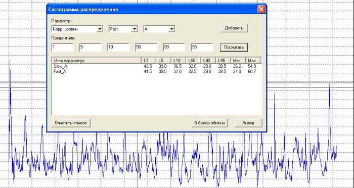 Signal+ Программное обеспечение для обработки данных