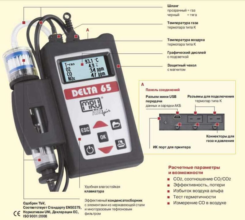 MRU Delta 65 — Газоанализатор дымовых газов