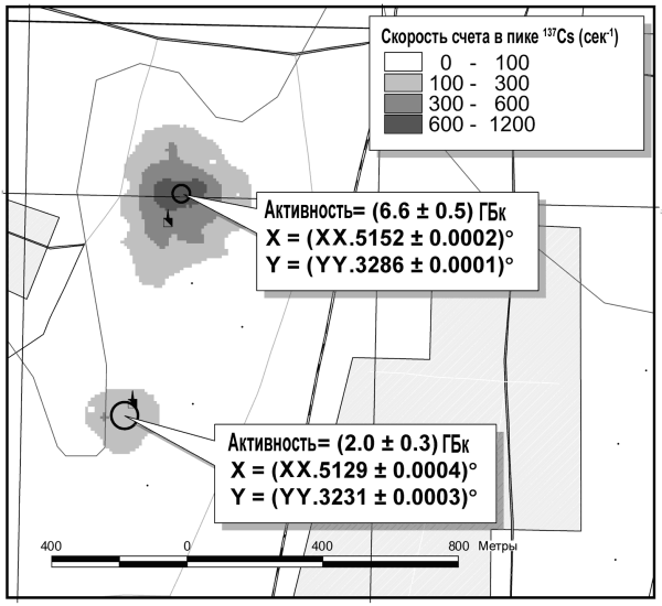 Разработка аэрогамма-спектрометрических технологий поиска и идентификации техногенных радиоактивных источников