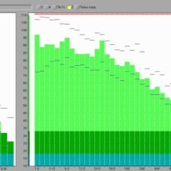ПО для шумомеров и виброметров