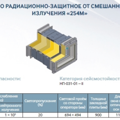 Окно радиационно-защитное от смешанного излучения 