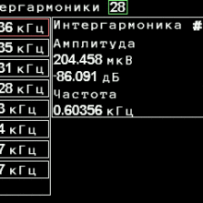 Определение интергармонических составляющих