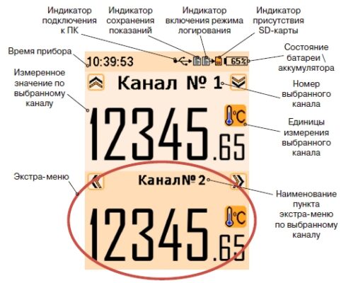 ТК-5.29 ТК-5.27 - Индикация результатов измерения в термометре-логгере (с поверкой)