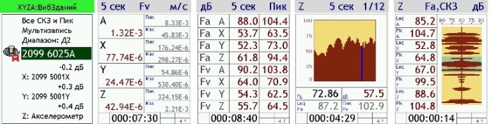 СТРОИТЕЛЬ-АВ ЭКОФИЗИКА Комплект СТРОИТЕЛЬ-АВ - Шумомер-виброметр для измерений вибрации и шума в строительстве