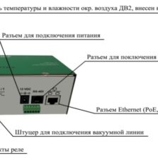 АэроПлюс стационарный счетчик аэрозольных частиц