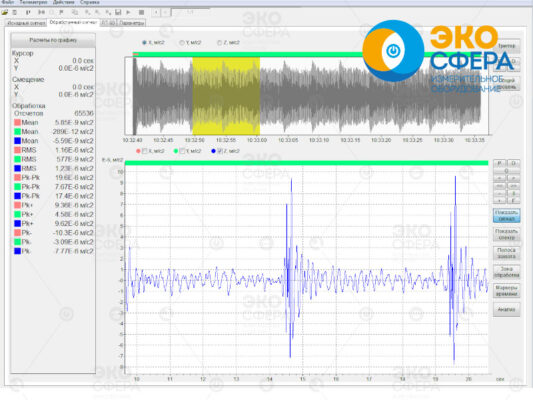 СТРОИТЕЛЬ-АВ ЭКОФИЗИКА Комплект СТРОИТЕЛЬ-АВ с поверкой - Обработка результатов измерения с помощью ПО Signal+3G RTA