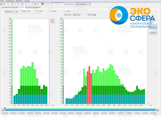 СТРОИТЕЛЬ-АВ ЭКОФИЗИКА Комплект СТРОИТЕЛЬ-АВ с поверкой - Обработка результатов измерения с помощью ПО Signal+3G RTA