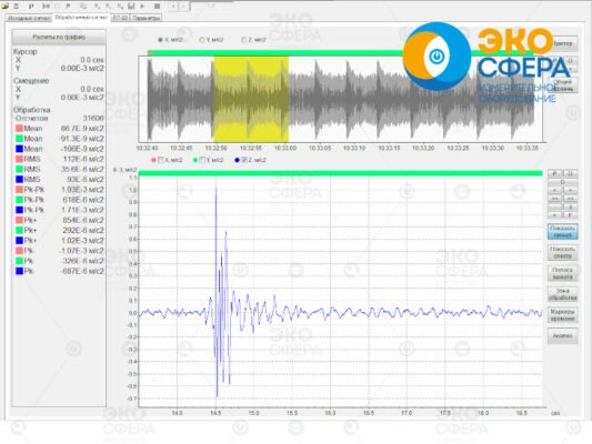 СТРОИТЕЛЬ-АВ ЭКОФИЗИКА Комплект СТРОИТЕЛЬ-АВ с поверкой - Обработка результатов измерения с помощью ПО Signal+3G RTA
