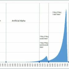 Переносная станция мониторинга радиоактивной обстановки QDU