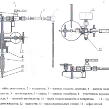 Сложное переливающее устройство УП-60/610 к сосудам Дьюара