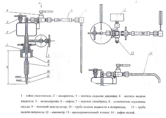 Сложное переливающее устройство УП-60/610 к сосудам Дьюара