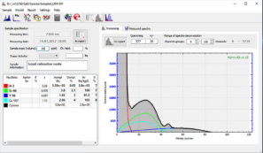 SpectraDec – Программное обеспечение для спектрометрического анализа жидкостными сцинтилляционными спектрометрами