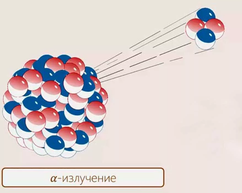 Приборостроение, учебный центр, поверка оборудования