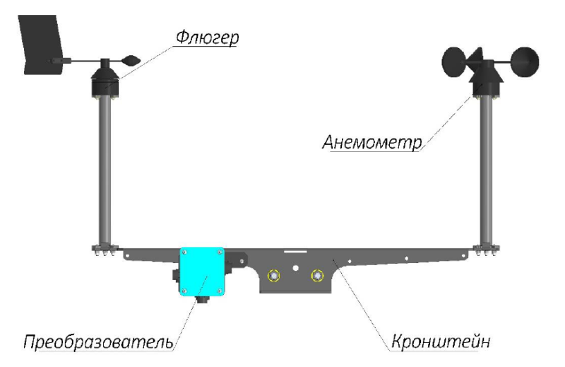 Приборостроение, учебный центр, поверка оборудования