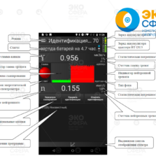 МКС-АТ6101СЕ Пользовательский интерфейс программы «Radiation Scanner Assistant» спектрометра МКС-АТ6101СЕ
