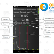 МКС-АТ6101СЕ Спектрометрический режим МКС-АТ6101СЕ