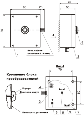 АМ-100/АМ-500 Габаритные размеры АМ