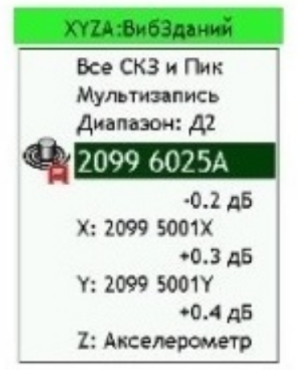 Набор измерительных программ "Строительная виброакустика ЭФБ-HF"