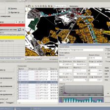 Гамма-сенсор Программное обеспечение Сенсор