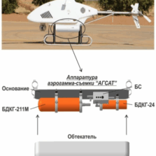 БДКГ-24 Дозиметрический блок детектирования рентгеновского и гамма-излучений БДКГ-24