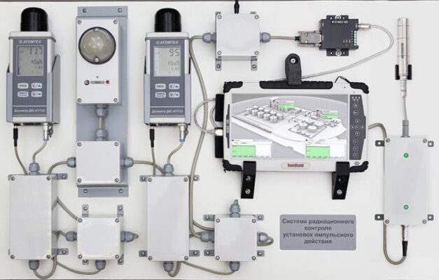 Система радиационного контроля импульсного излучения