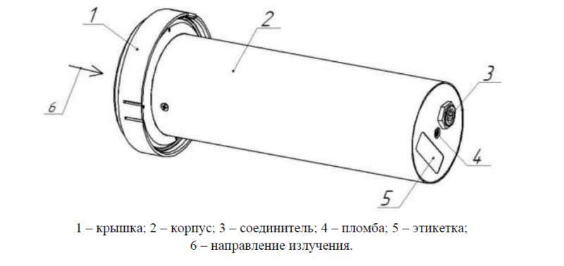 БДПБ-01 БДПБ-01 - Комплект поставки блока детектирования бета-излучения