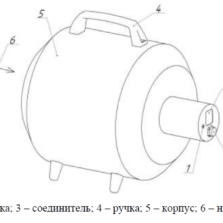 БДКН-03 БДКН-03 - Блок детектирования нейтронного излучения
