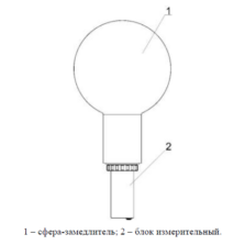 БДКН-06 Внешний вид БДКН-06