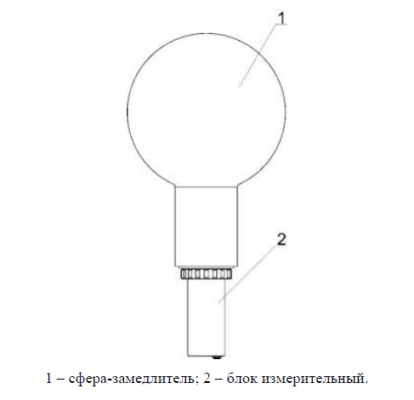 БДКН-06 Внешний вид БДКН-06