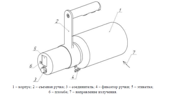 БДКН-01 БДКН-01 – Блок детектирования нейтронного излучения в комплекте с ручкой (по доп. заказу)