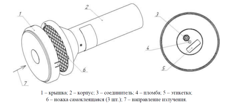 БДПА-02 БДПА-02 - Блок детектирования альфа-излучения
