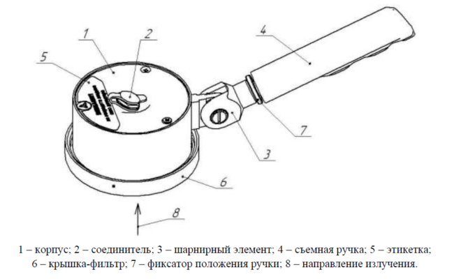 БДПС-02 БДПС-02 – Блок детектирования универсальный