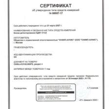 БДКГ-01СА Свидетельство об утверждении типа на блок детектирования БДКГ-01СА