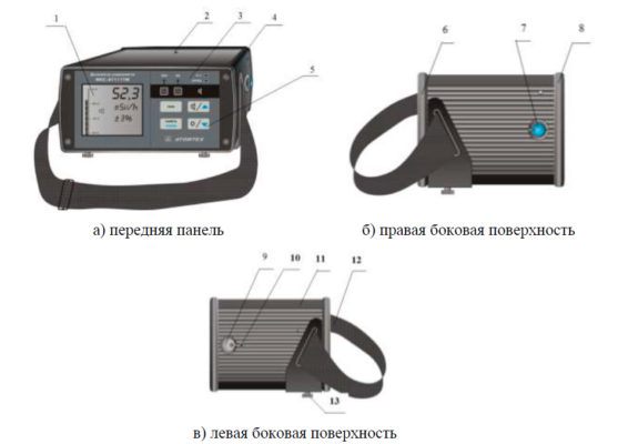 БОИ Общий вид блока отображения информации БОИ