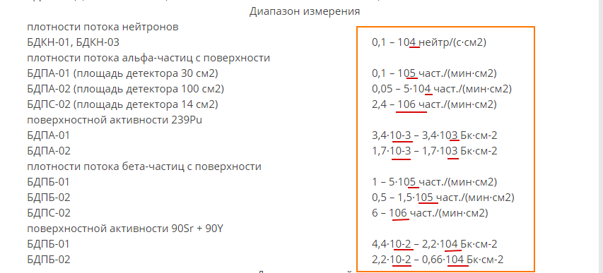 обучение менеджер по качеству ВНИМАНИЕ! МОШЕННИКИ при продаже средств измерений!
